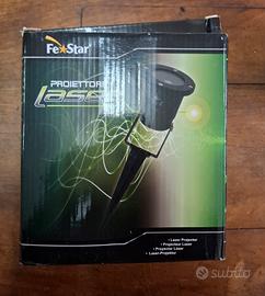 Proiettore laser da parete