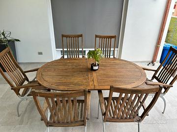 Tavolo da giardino