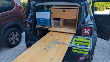 Camperizzazione Jeep Renegade