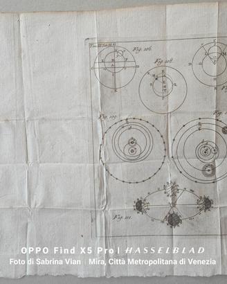 7 Tavole scientifiche originali del 70p