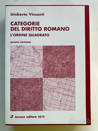 Categorie del diritto romano