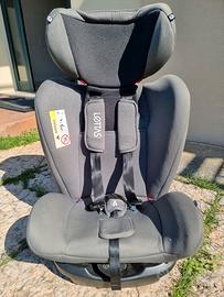 seggiolino auto isofix