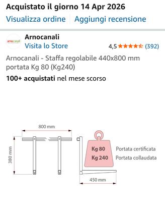 staffe per Unità esterna climatizzatore 