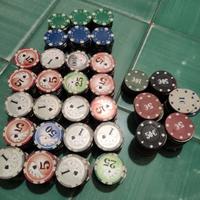 Fiches da poker
