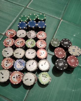 Fiches da poker