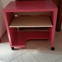 Scrivania per bambina 