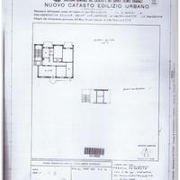 A molto meno della quotazione OMI