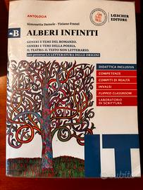 Alberi infiniti B di Damele, Franzi