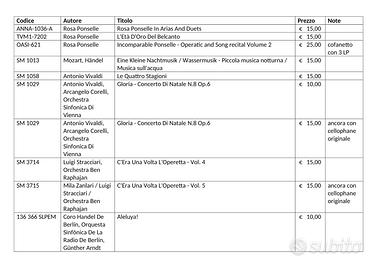 Collezione dischi vinile 33 giri musica classica