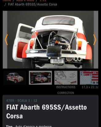 Abarth 1:12