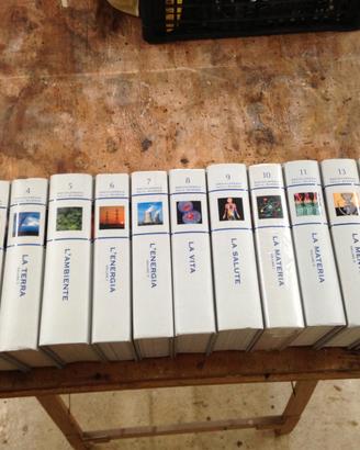 Enciclopedia della scienza