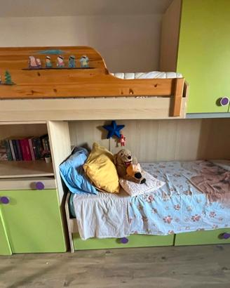 camera da letto bambini