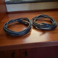 Cavi HDMI