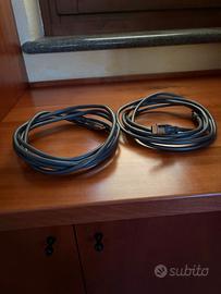 Cavi HDMI