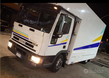 Autonegozio resti extensive