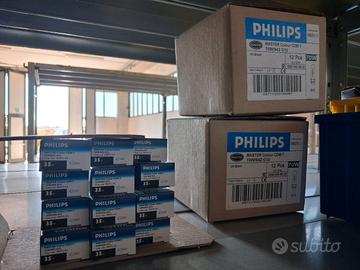 lampadine ioduri mdetallici