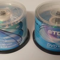 DVD-R  