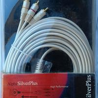 Cavo Alpha Silverplus Cod: 92-522/5H