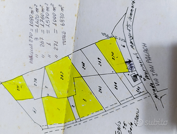 Terreno ingresso paese