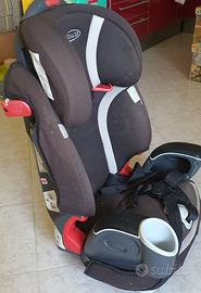 Seggiolino auto Graco Nautilus 9-36 kg – usato