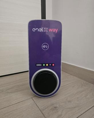 colonnina wall box enel 7.4 Kw per auto elettrica