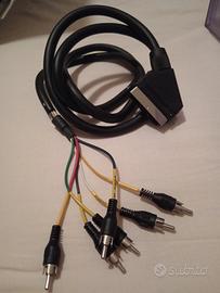 Presa scart audio video analogico