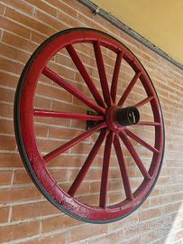 Ruota carrozza