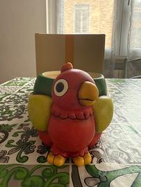 Coprivaso Thun Pappagallo Yucatan