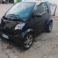 Smart Fortwo per neopatentati 