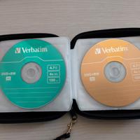DVD+RW 4.7 Gb Riscrivibili