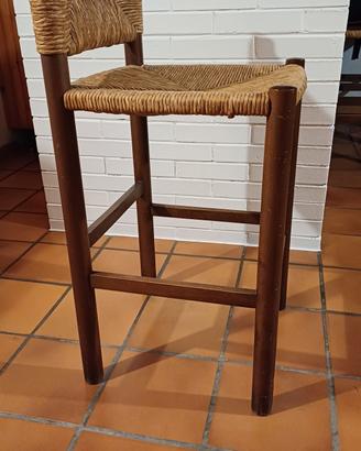 sgabelli in legno impagliati