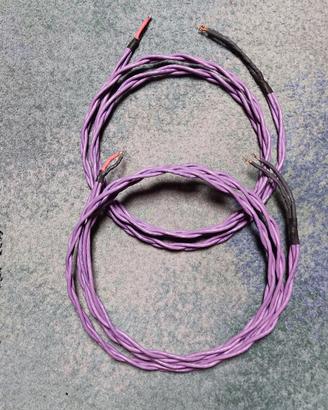 Coppia cavi diffusori CAT5 prog. TNT mt. 2.70