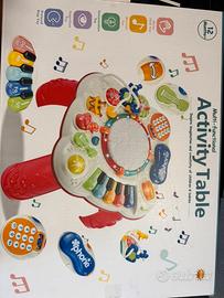 Activity table