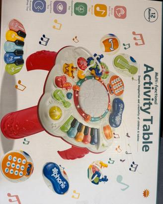 Activity table