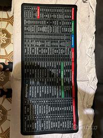 Tappetino antiscivolo per PC