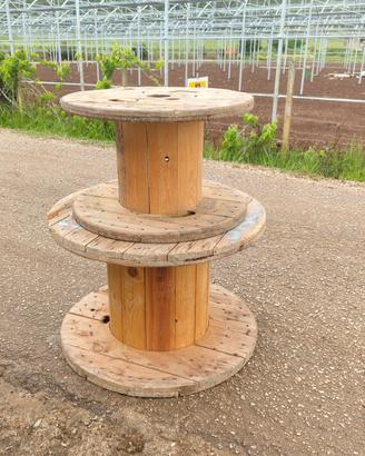 bobine in legno per cavi 