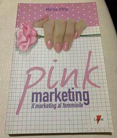 Pink marketing. Il marketing al femminile