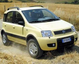 Panda 4x4