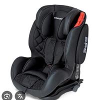 Seggiolino Foppapedretti Isofix