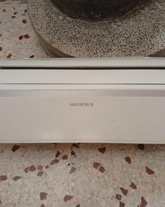 condizionatore inverter classe a