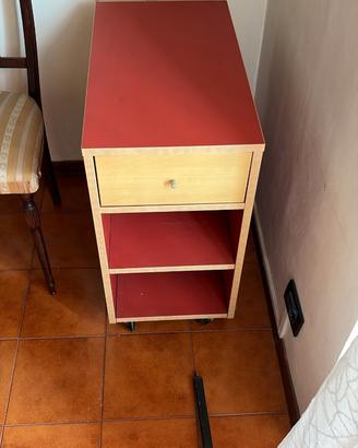 Mobiletto con rotelle