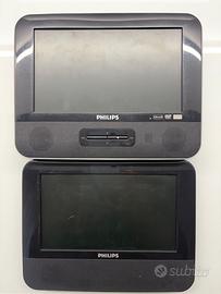 Lettore DvD (installabile anche  auto)