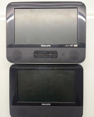 Lettore DvD (installabile anche  auto)