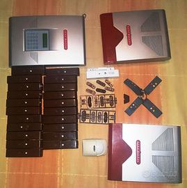 ANTIFURTO Italiano GSM marca SINCRONIC