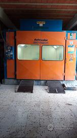 Cabina forno verniciatura