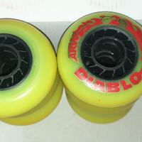 ruote per rollerblabe 76mm