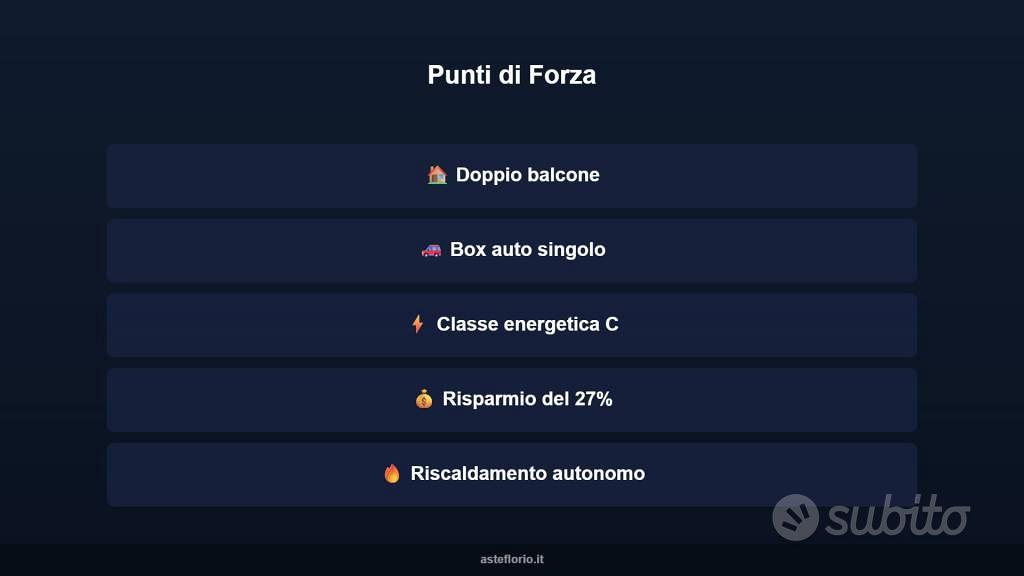 Appartamento – Crema, Ombriano - Altro