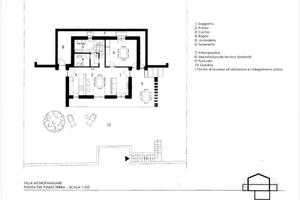 VILLA SINGOLA A CASTIGLIONE TORINESE