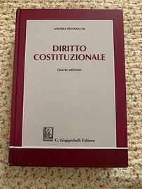 Diritto costituzionale