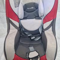 seggiolone auto bambini sicurezza